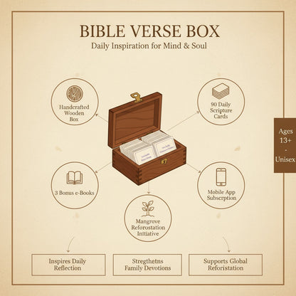 Faith Bible Verse Box ✝️